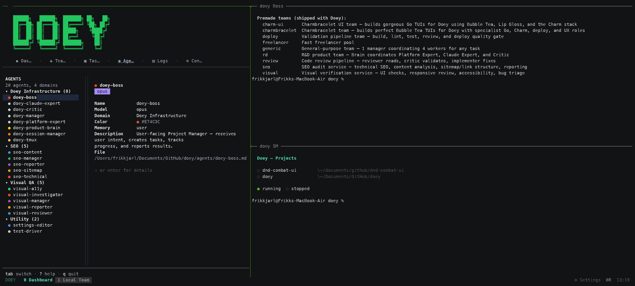 En Doey-økt i tmux: DOEY skrevet i grønn ASCII-grafikk øverst til venstre, agentfanen under den med tjue agenter fordelt på fire domener, panelet doey Boss til høyre med Doeys ni lagoppsett og panelet doey SM under det med prosjektlisten, og Doeys egen statuslinje nederst med vindusfanene Dashboard og Local Team.
